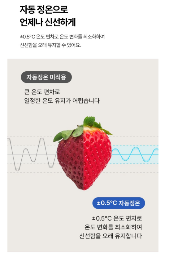 LG전자 디오스 AI 오브제컬렉션 2도어 832L 양문형 냉장고 S836MEE012 이미지 6